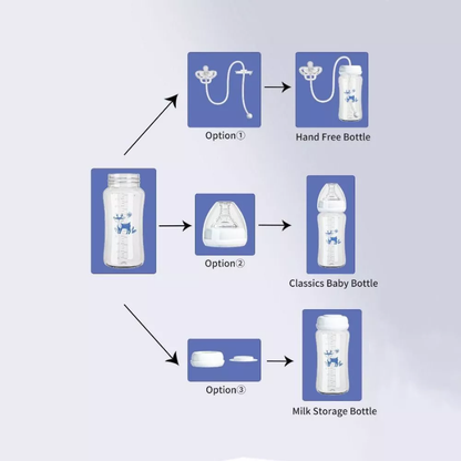Kletshuts™ BabyBottle:  Händer-Gratis Lättmatad Babyflaskset