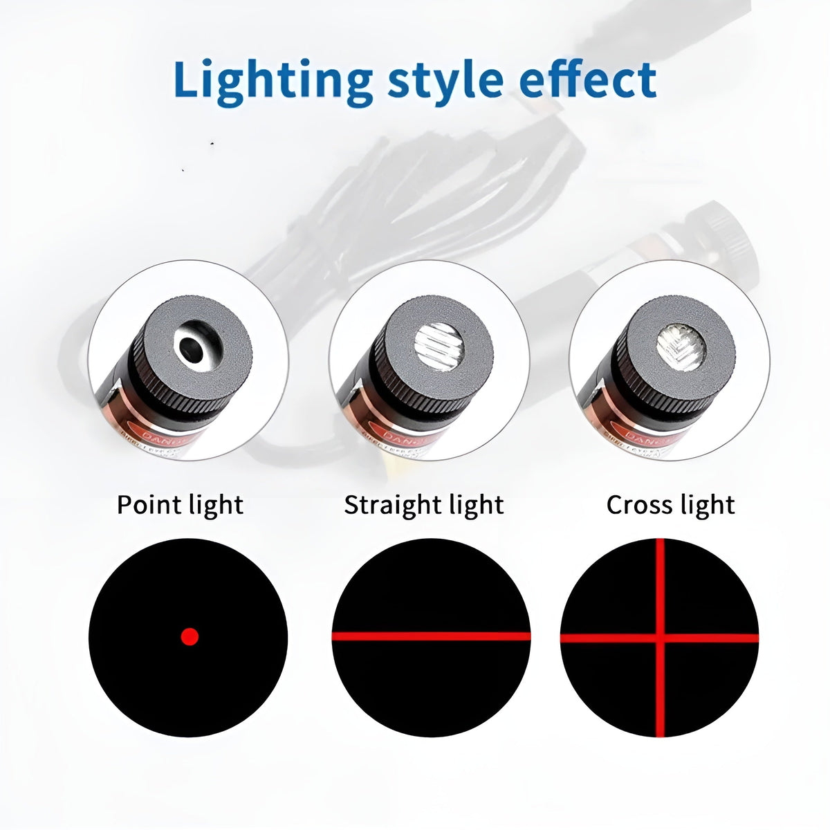Globetrek° SewingLight: Magnetisk Flexibel Svanhals LED Symaskinslampa