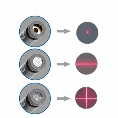 Globetrek° SewingLight: Magnetisk Flexibel Svanhals LED Symaskinslampa