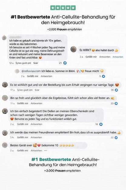 Värmebaserad Hudvårdsapparat