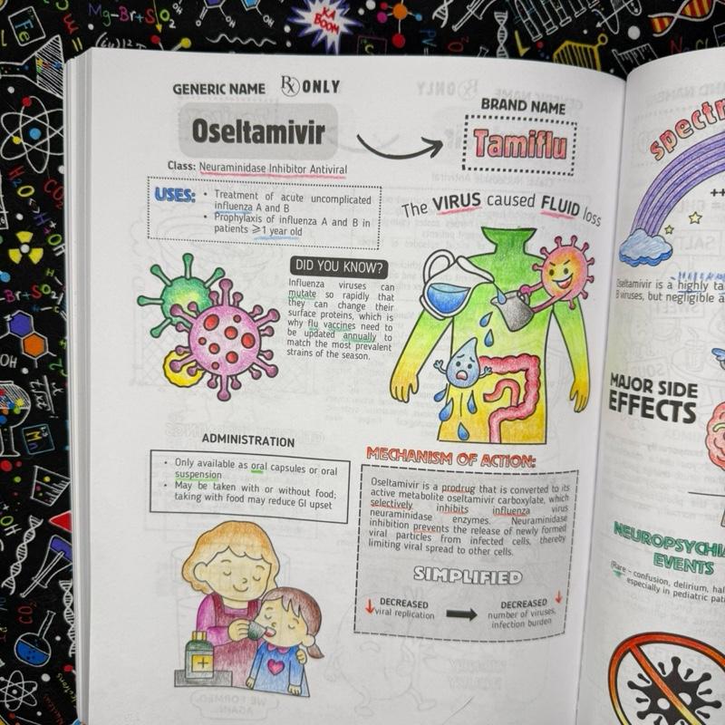 PharmaVision - Visuell Lärande Farmakologi Studieguide Bok