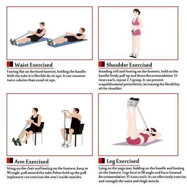Fitnessmotståndsband